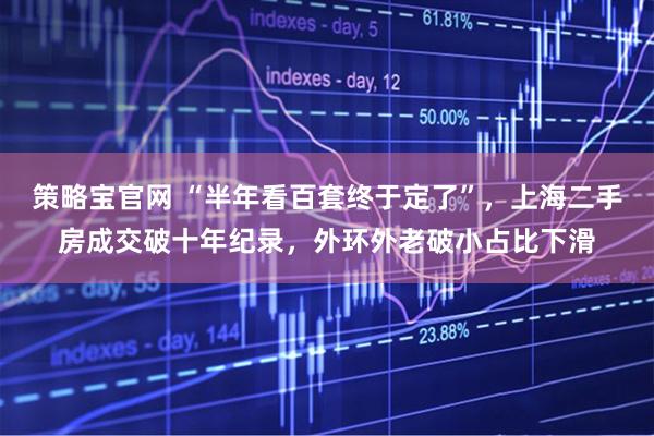 策略宝官网 “半年看百套终于定了”，上海二手房成交破十年纪录，外环外老破小占比下滑